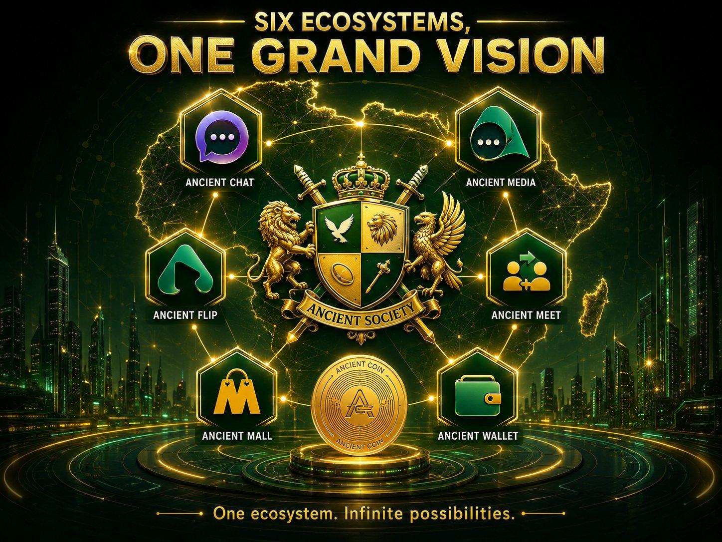 Six ecosystem