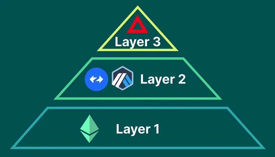 content-l3-crypto-1.webp