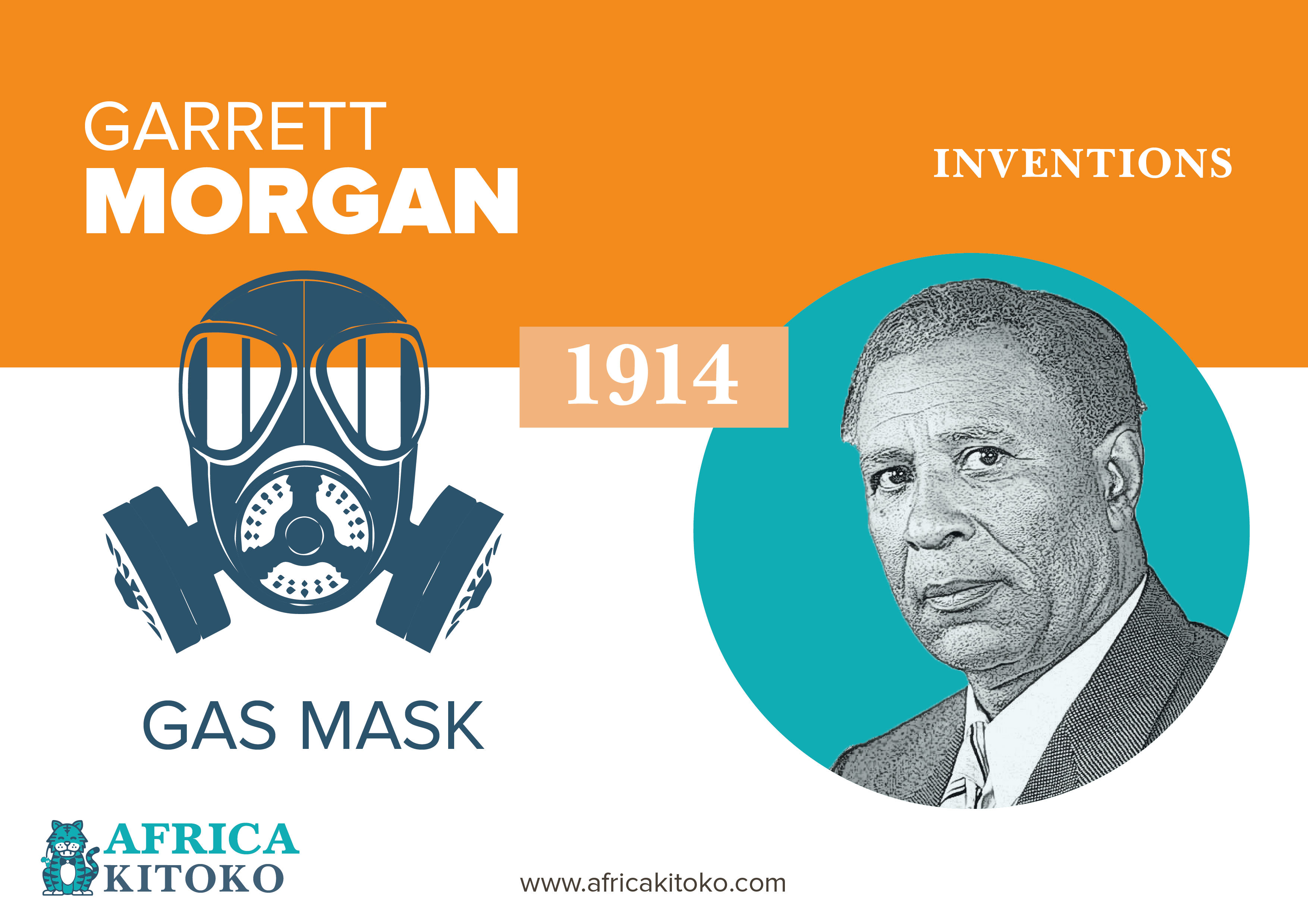 Garrett Morgan (1877–1963, USA